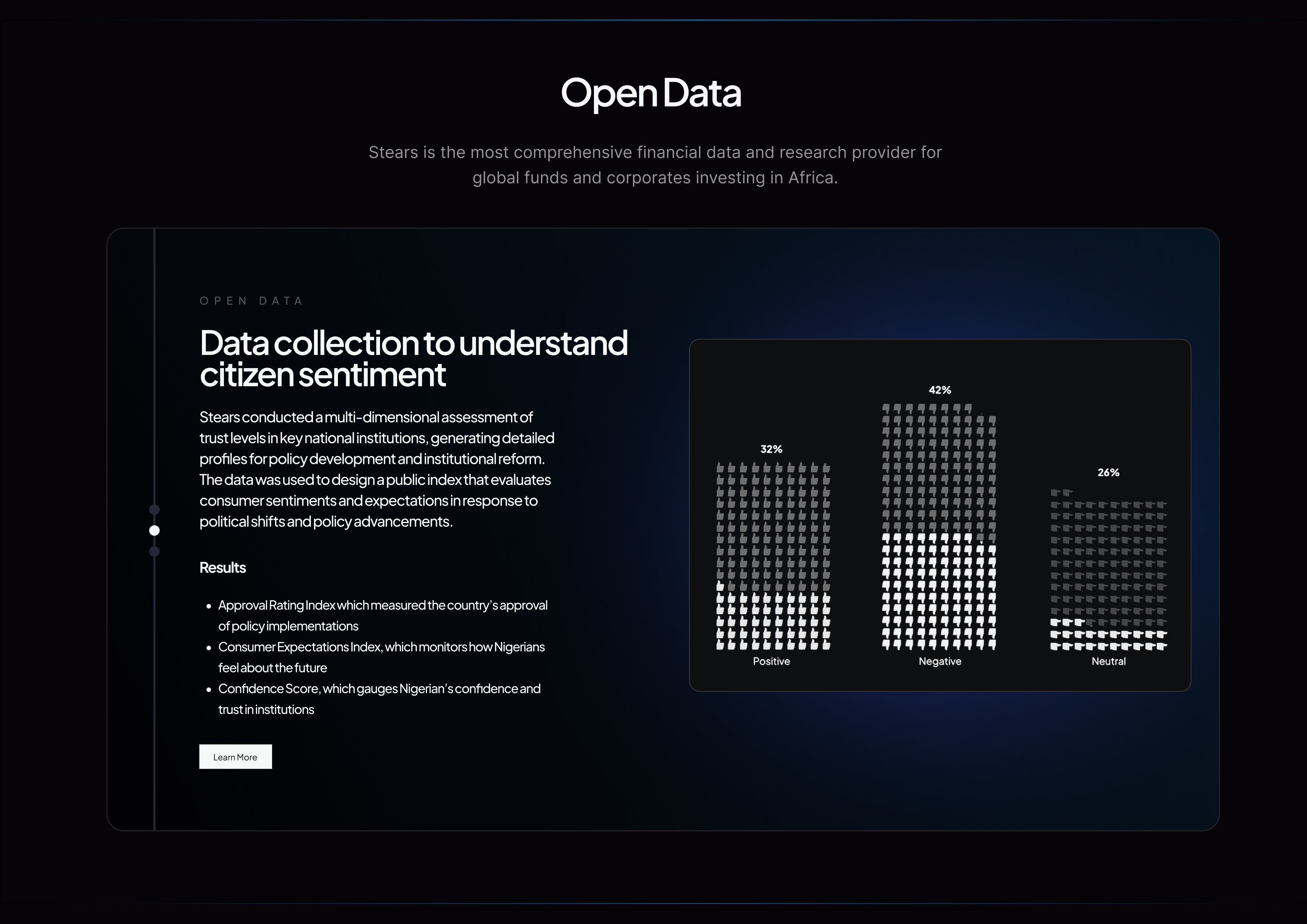 Stears Open Data Page